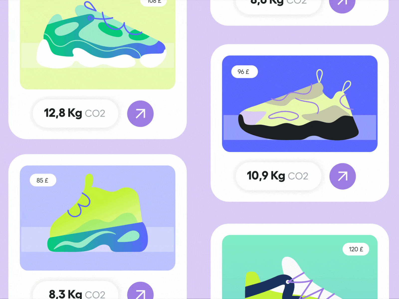 AI Powered Video Ads